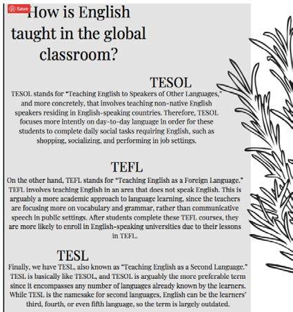 A pinterest pin explaining the differences between TESOL, TEFL, and TESL
