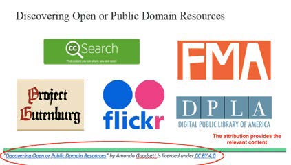 An image of several company logos with links to their websites and license information included.