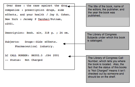 example of a book entry from a library computer database 